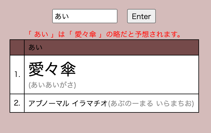 略語復元ジェネレータのサイト やり方は 無料 ツイッターで話題 Mayutre