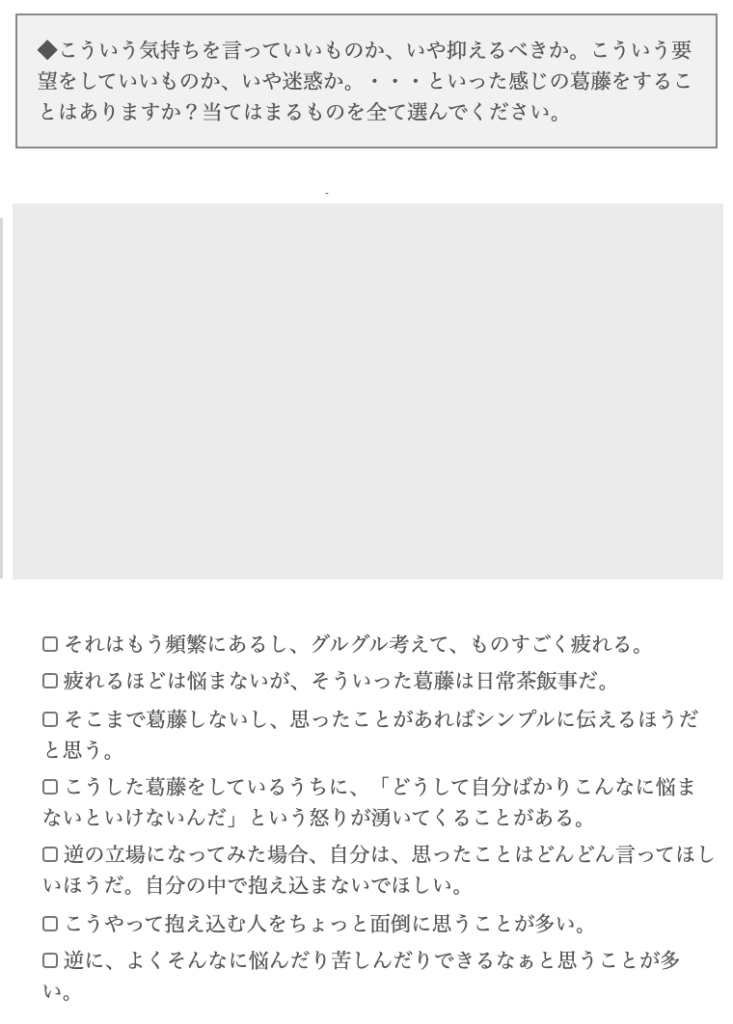 恋愛の履歴書 性格履歴書診断のやり方は インスタやツイッターで話題に 無料 Mayutre